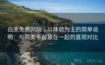 白虎免费网站｜以体验为主的简单说明：与同类平台放在一起的直观对比